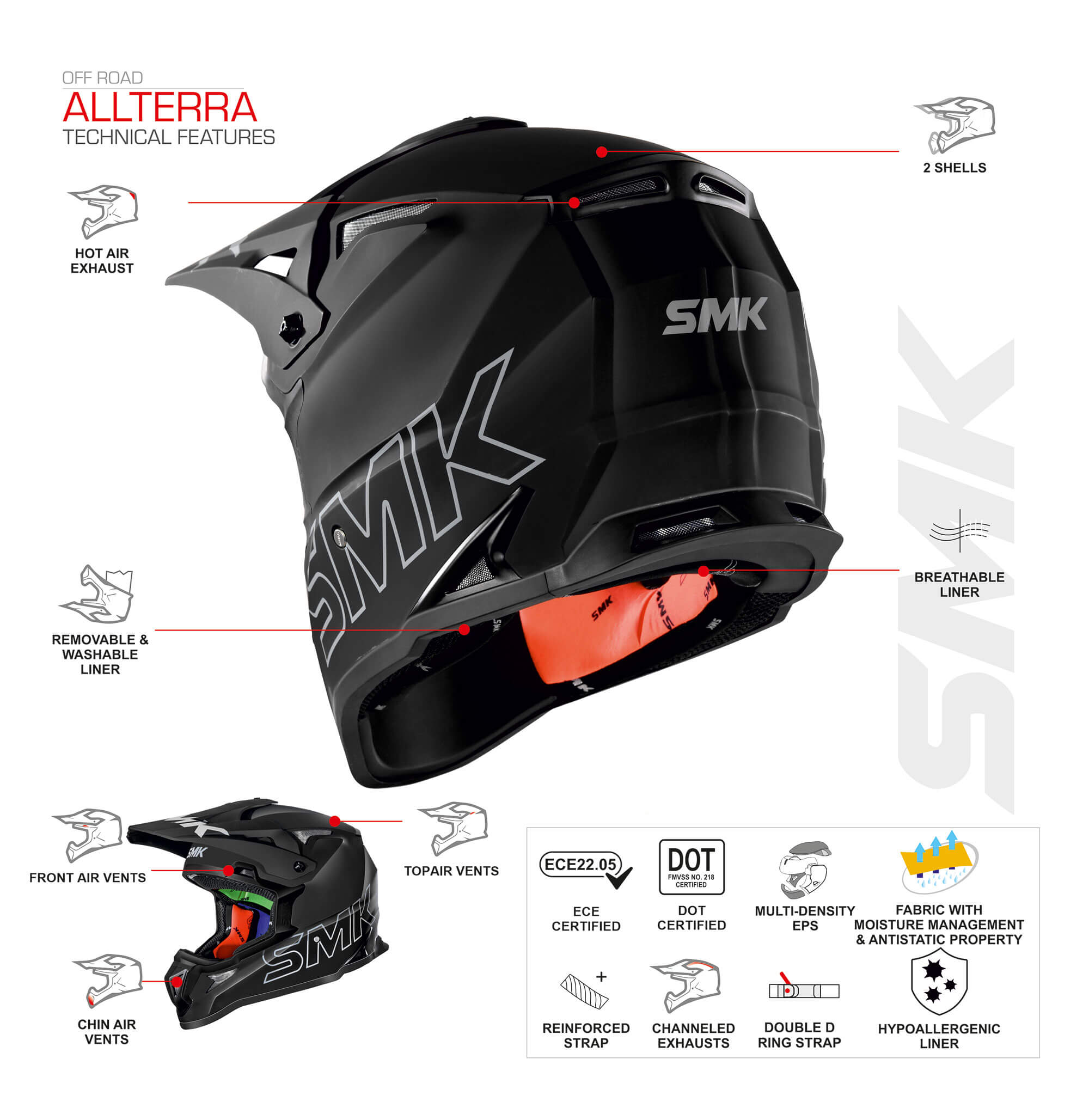 Allterra Helmet Features