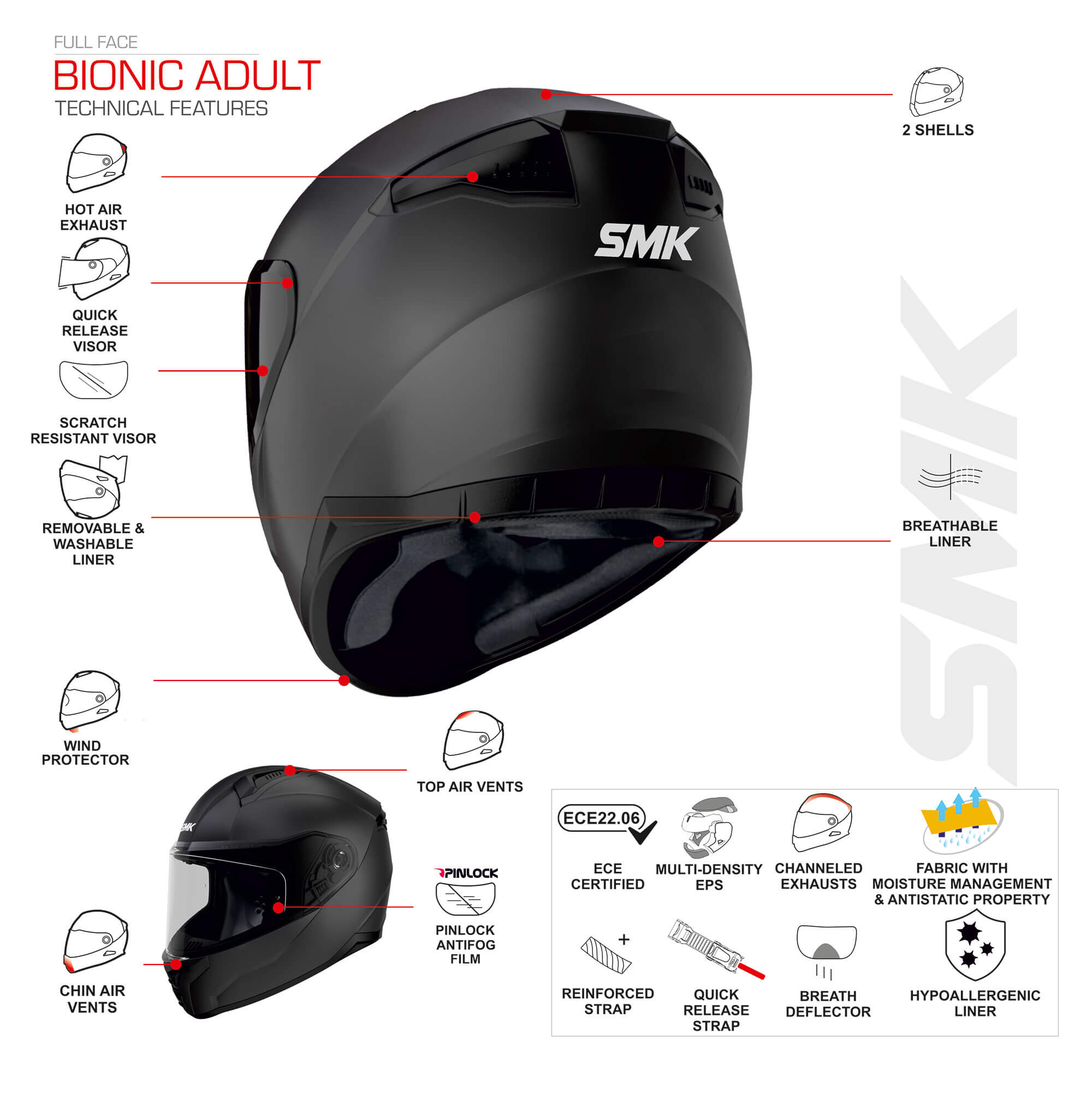 SMK Bionic Adult Features