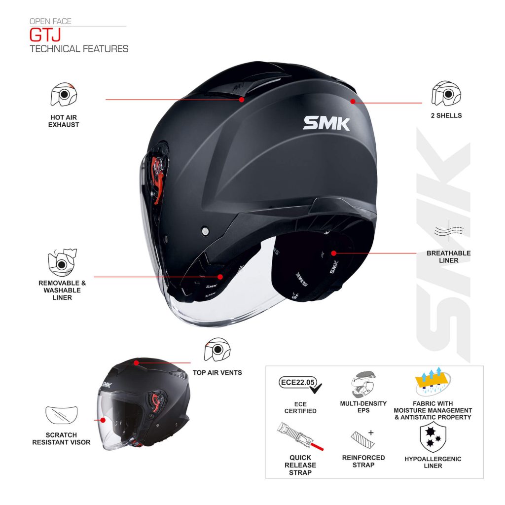 SMK GTJ Helmet Features