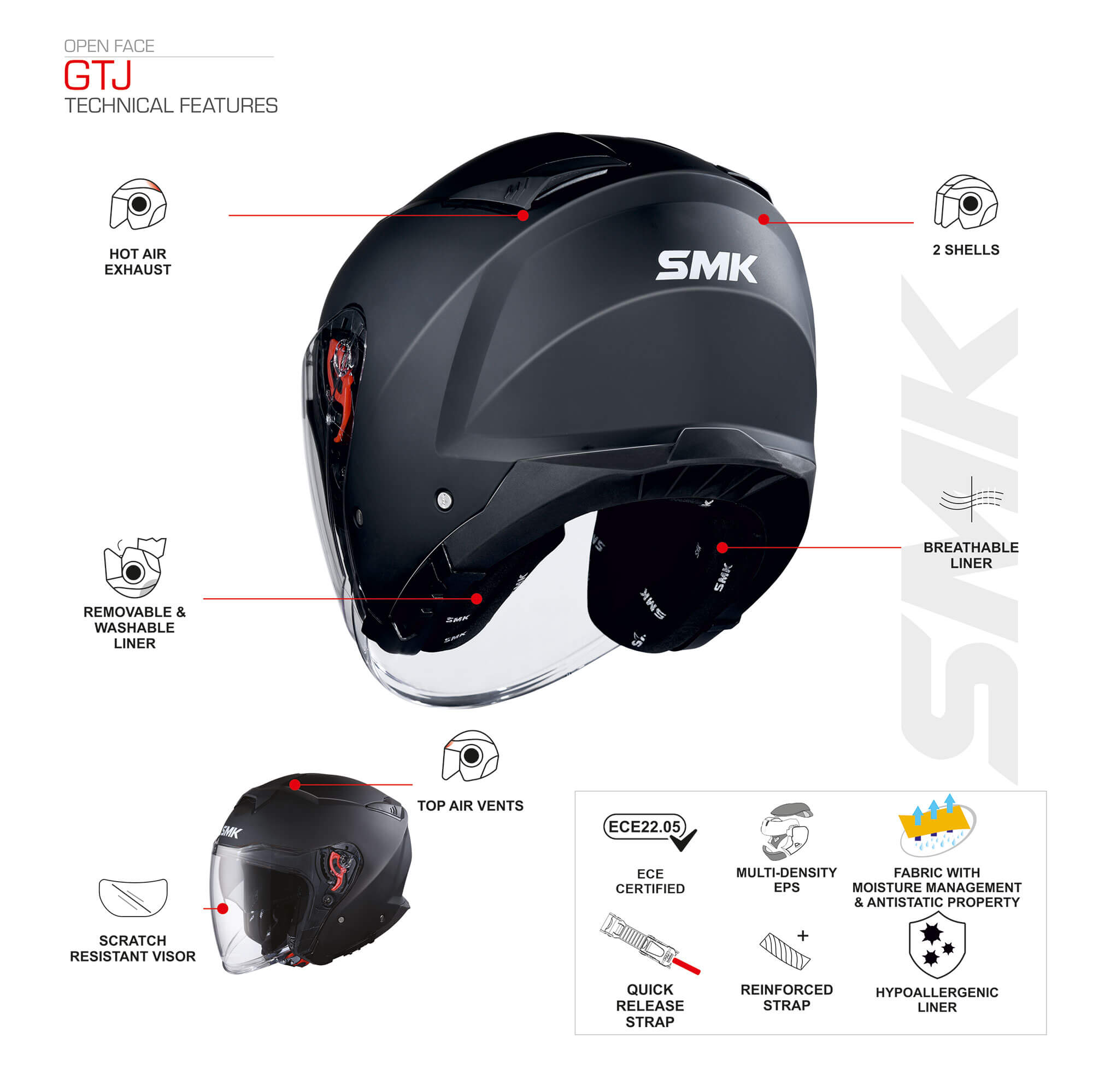 SMK GTJ Helmet Features