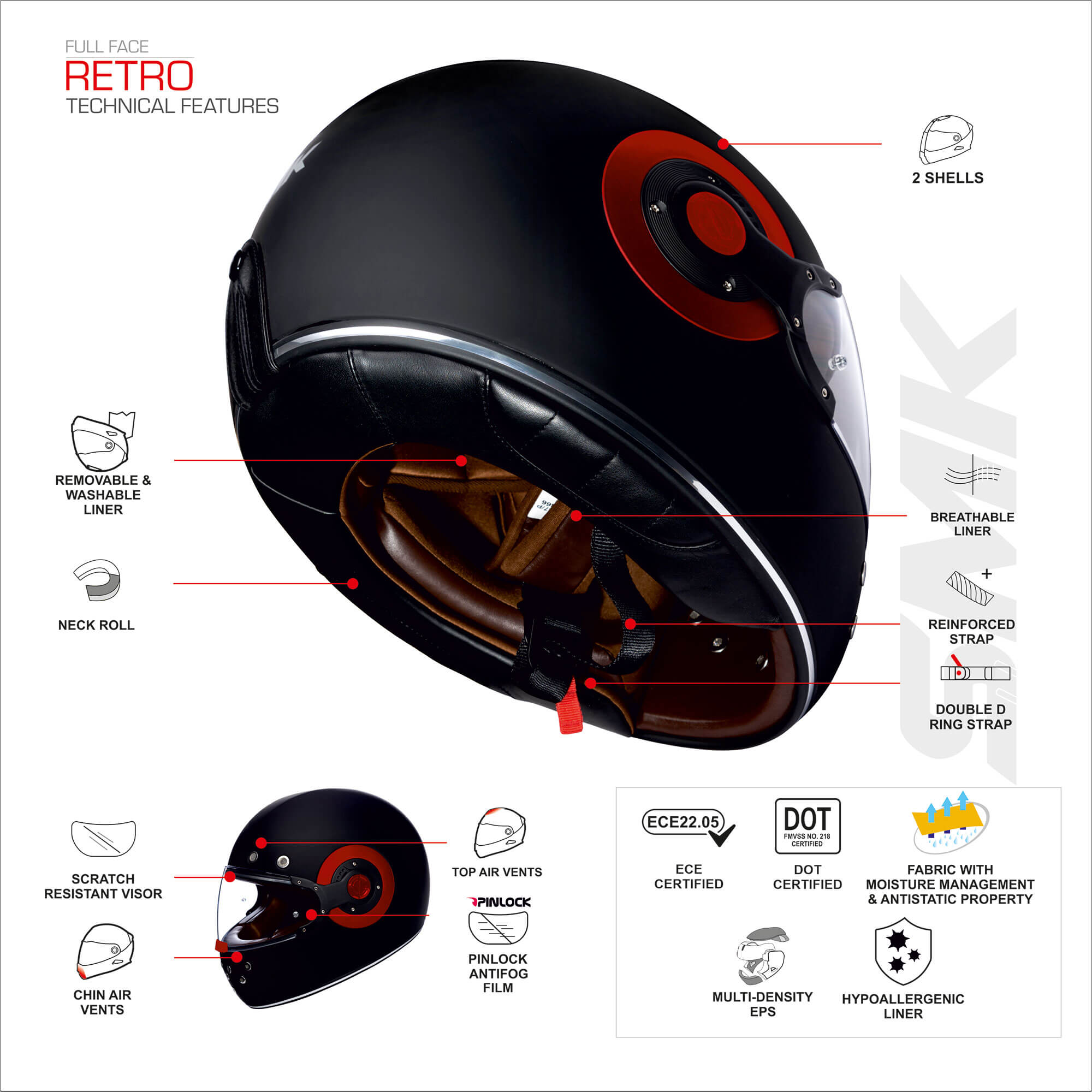 Retro Helmet Features