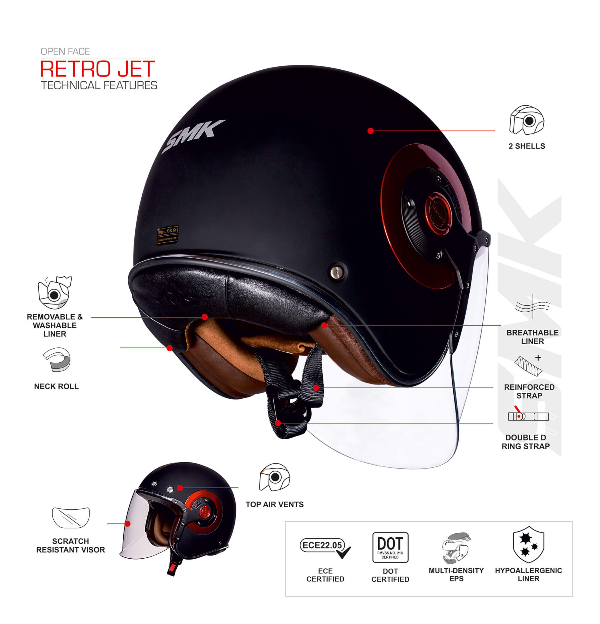 SMK Retro Jet Helmet Features