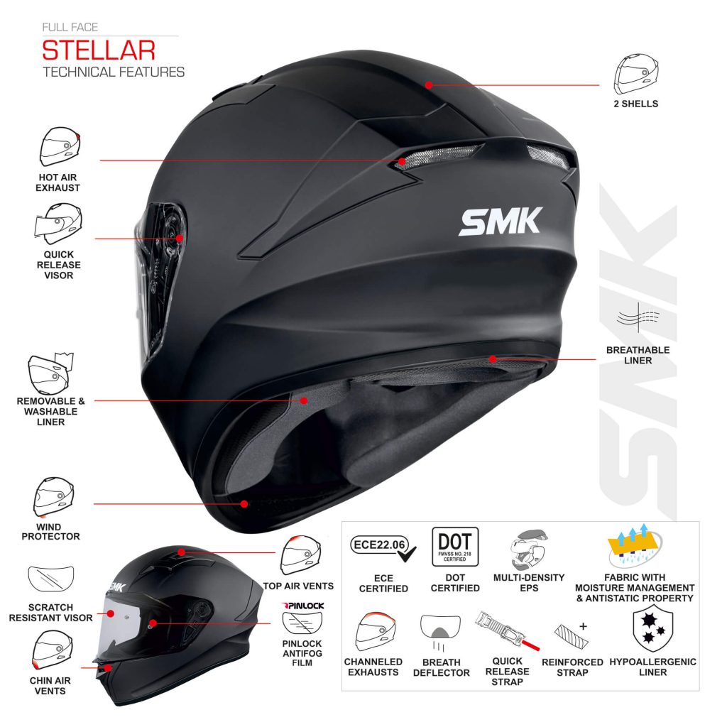 Stellar Helmet Features