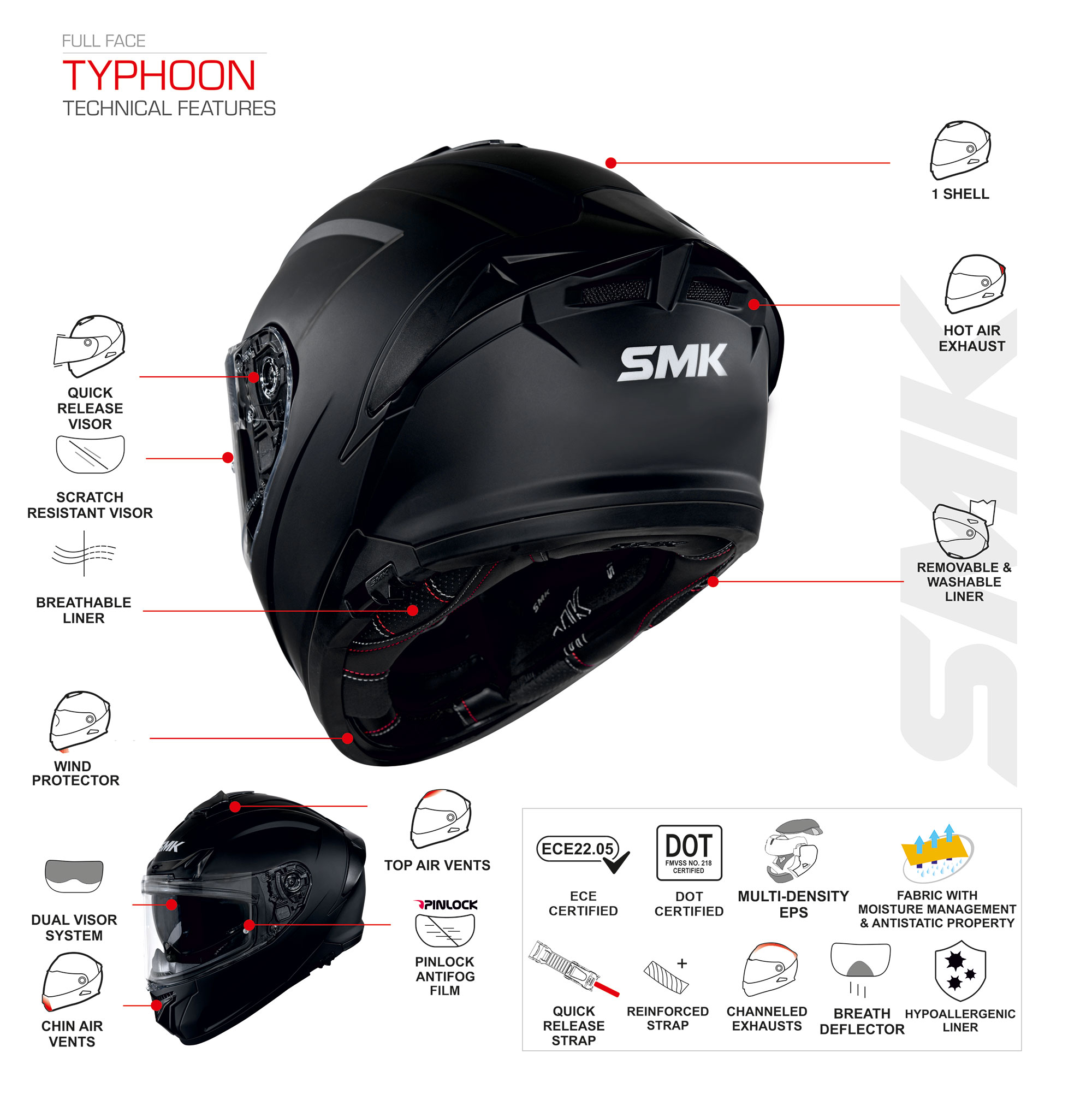 Typhoon Helmet Features